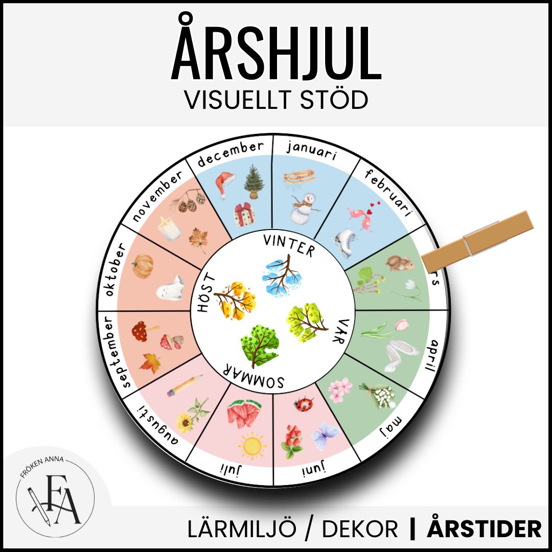Årshjul med bildstöd