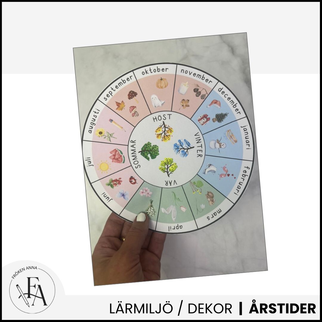 Årshjul med bildstöd