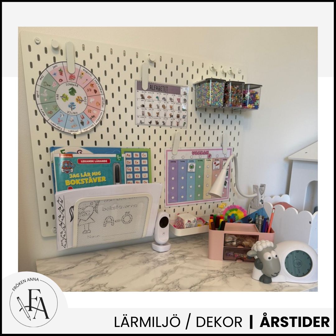 Årshjul med bildstöd