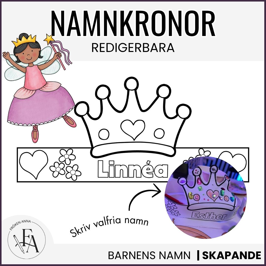 Personliga namnkronor (redigerbar fil)