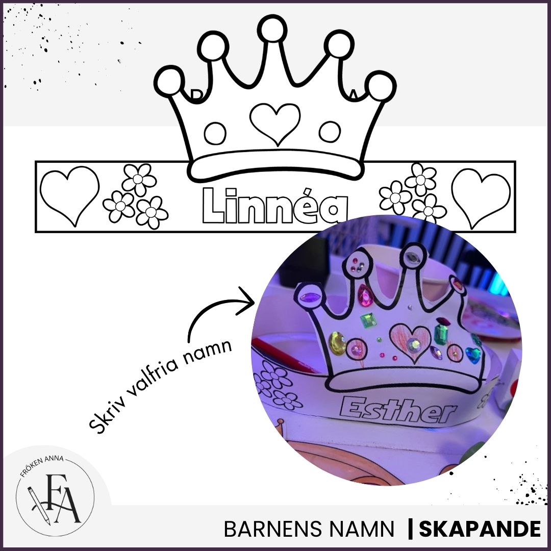 Personliga namnkronor (redigerbar fil)