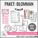 Materialpaket: Blommans livscykel och delar
