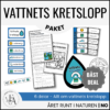 PAKET: Vattnets kretslopp