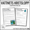 Vattnets Kretslopp: Läsförståelse