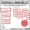 Centrala innehållet åk 1-3 på ett elevnära språk: Svenska & SVA