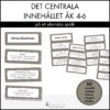 Centrala innehållet åk 4-6 på ett elevnära språk: SO
