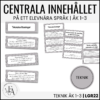 Centrala innehållet åk 1-3 på ett elevnära språk: teknik