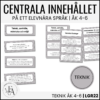 Centrala innehållet åk 4-6 på ett elevnära språk: teknik