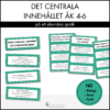 Centrala innehållet åk 4-6 på ett elevnära språk: NO