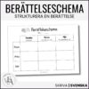 Berättelseschema