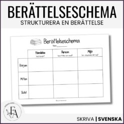 Berättelseschema