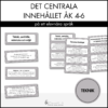 Centrala innehållet åk 4-6 på ett elevnära språk: teknik