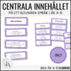 Centrala innehållet åk 4-6 på ett elevnära språk: bild