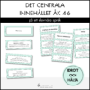 Centrala innehållet åk 4-6 på ett elevnära språk: idrott och hälsa