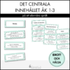 Centrala innehållet åk 1-3 på ett elevnära språk: idrott och hälsa