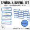 Centrala innehållet åk 1-3 på ett elevnära språk: matematik