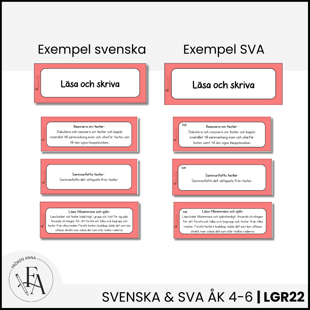 Centrala innehållet åk 4-6 på ett elevnära språk: Svenska & SVA