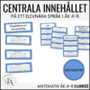 Centrala innehållet åk 4-6 på ett elevnära språk: matematik