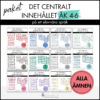 PAKET: Centrala innehållet åk 4-6 på ett elevnära språk: ALLA ÄMNEN