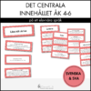 Centrala innehållet åk 4-6 på ett elevnära språk: Svenska & SVA