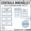 Centrala innehållet åk 1-3 på ett elevnära språk: engelska