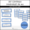 Centrala innehållet åk 4-6 på ett elevnära språk: matematik
