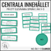 Centrala innehållet åk 1-3 på ett elevnära språk: NO