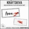 Redigerbara Placeringskort till Kräftskivan