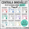 PAKET: CHECKLISTOR över det Centrala innehållet åk 4-6 på ett elevnära språk: ALLA ÄMNEN