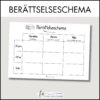 Berättelseschema