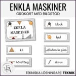 Enkla maskiner: Ordkort med bildstöd