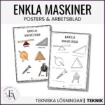 Enkla maskiner: Posters och arbetsblad
