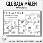 Globala målen - Målarbild