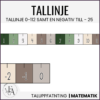 Tallinje 0 - 112 samt negativa tal (grönbeige)