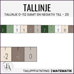 Tallinje 0 - 112 samt negativa tal (grönbeige)