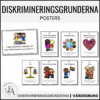 Diskrimineringsgrunderna posters