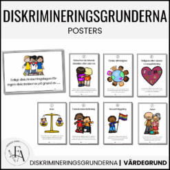 Diskrimineringsgrunderna posters