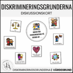 Diskrimineringsgrunderna diskussionskort