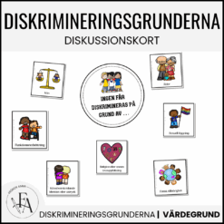 Diskrimineringsgrunderna diskussionskort