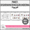 PAKET: Diskrimineringsgrunderna