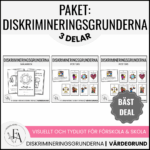 PAKET: Diskrimineringsgrunderna