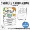 Sveriges nationaldag | Flippbok