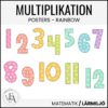 Multiplikationsposters | Rainbow