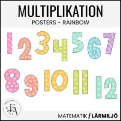 Multiplikationsposters | Rainbow