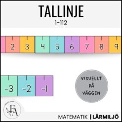 Tallinje 0 - 112 samt negativa tal | Rainbow