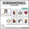 Diskrimineringsgrunderna | Posters