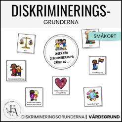 Diskrimineringsgrunderna | Småkort för diskussion