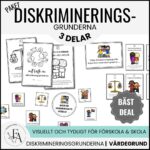 PAKET: Diskrimineringsgrunderna