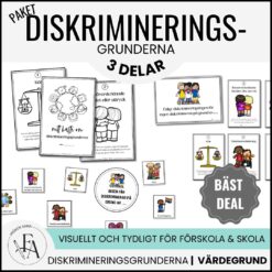 PAKET: Diskrimineringsgrunderna