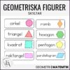 Posters - Geometriska former och figurer 2D